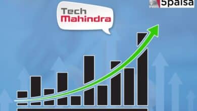 tech mahindra share price