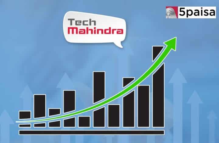 tech mahindra share price