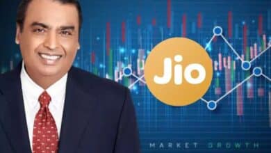 Jio Finance Share Price