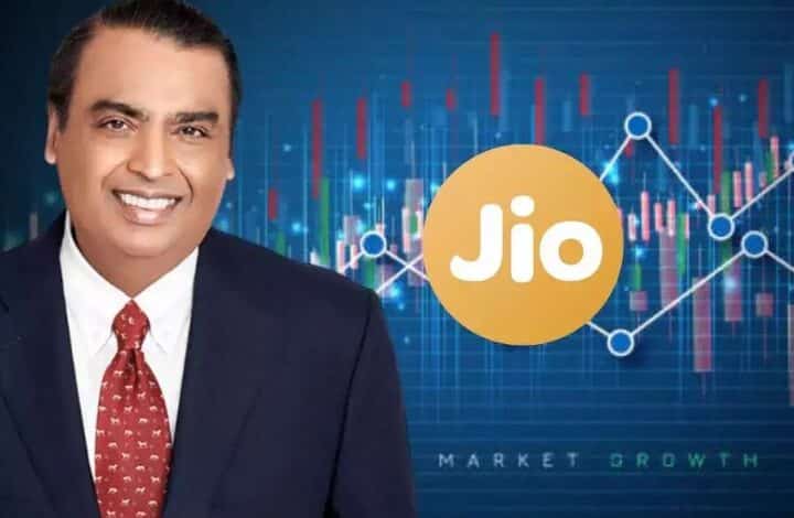 Jio Finance Share Price