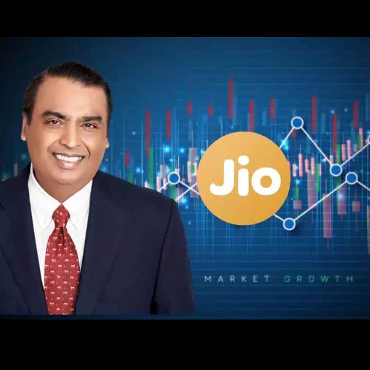 Jio Finance Share Price