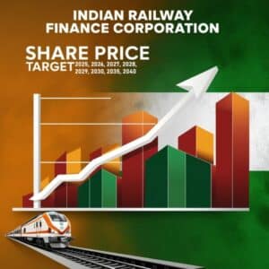 irfc share price